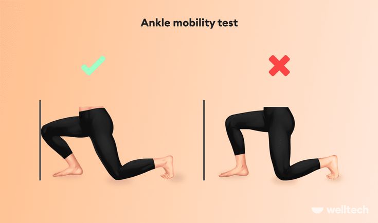 Ankle Mobility Exercises, Ankle Exercises, Ankle Mobility, Foot Exercises, Deep Squat, Ankle Injury, Mobility Exercises, Sprained Ankle, Body Anatomy