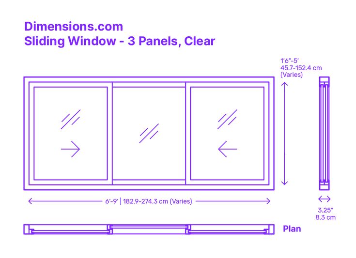 the measurements for sliding window - 3 panels, clear