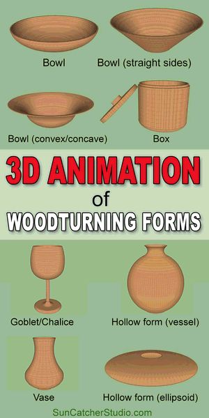 3d animation of woodturning forms