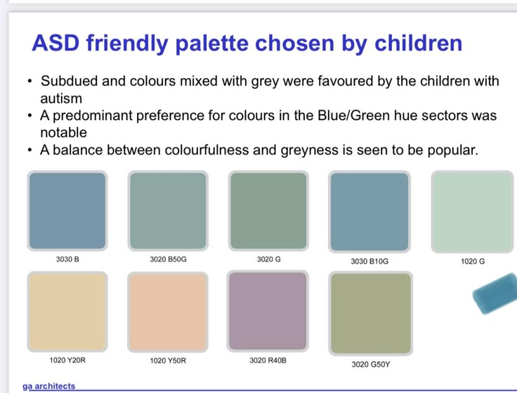 the color scheme for asd friendly palette chosen by children