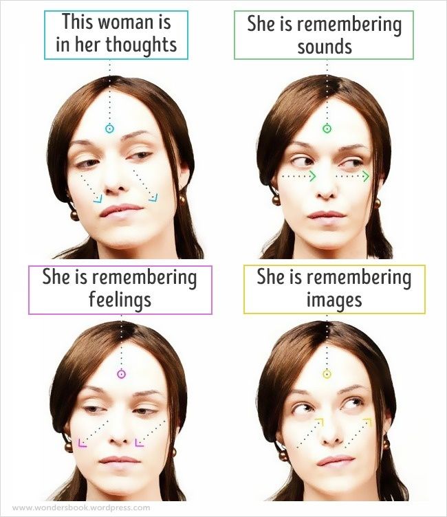 a woman's face is shown with four different facial shapes, including the nose and forehead