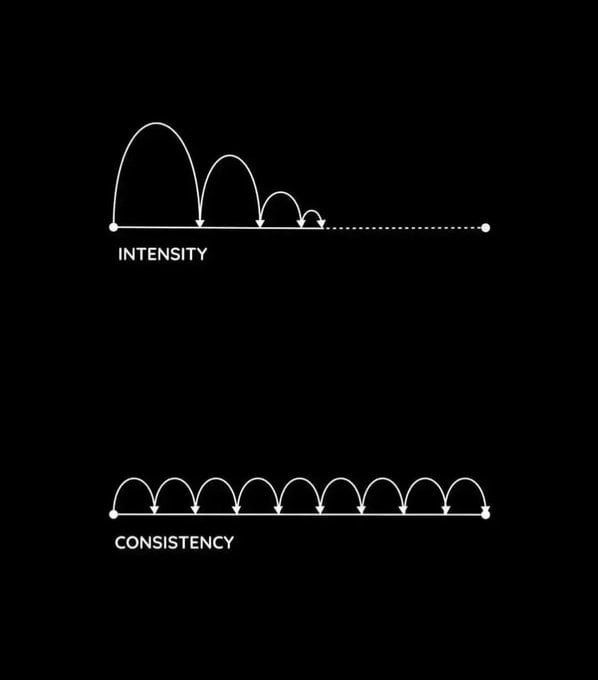 an image of two different lines in the dark