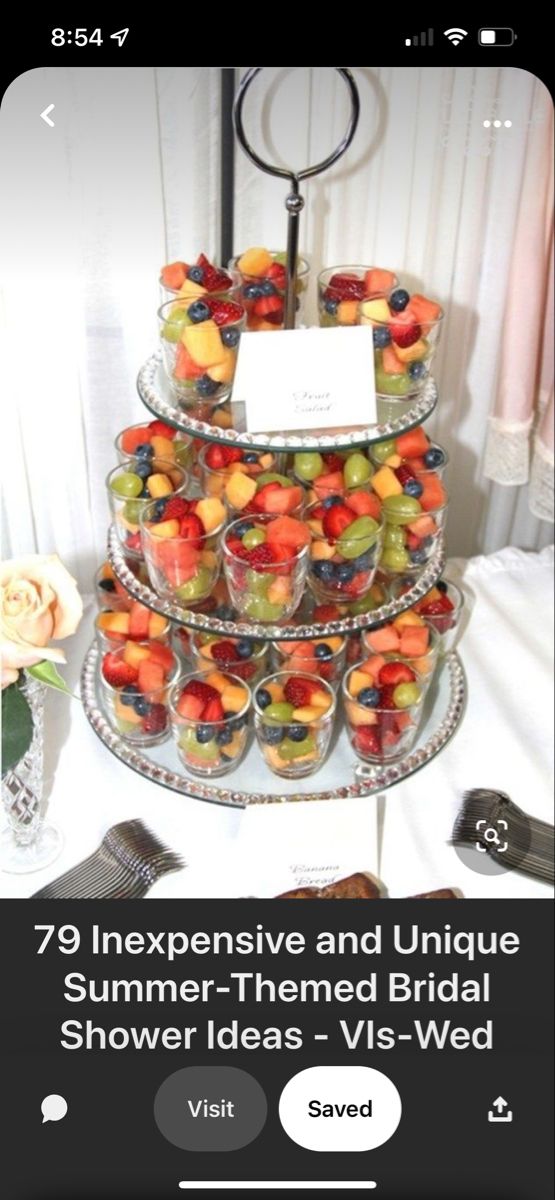 an image of a bunch of fruit on a table with the caption saver