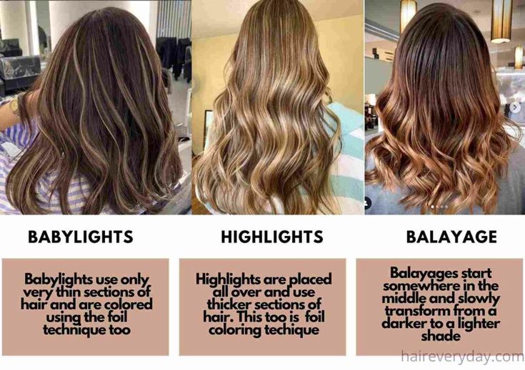 Partial Balayage For Light Brown Hair, Difference Between Babylights And Highlights, Foilyage Hair Vs Balayage, Baylage Hair Vs Highlights, Sombre Vs Balayage, Balayage Partial Highlights, Types Of Hair Coloring Techniques, Balayage Vs Ombre Vs Highlights, Full Coverage Balayage