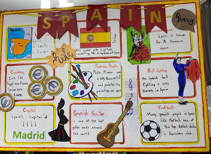 a bulletin board with spanish words and pictures