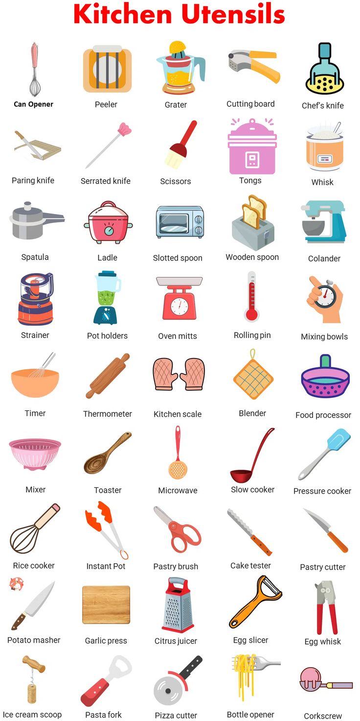 the kitchen utensils poster is shown