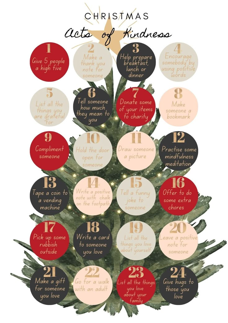 a christmas tree with the names and numbers for all of it's branches in different colors