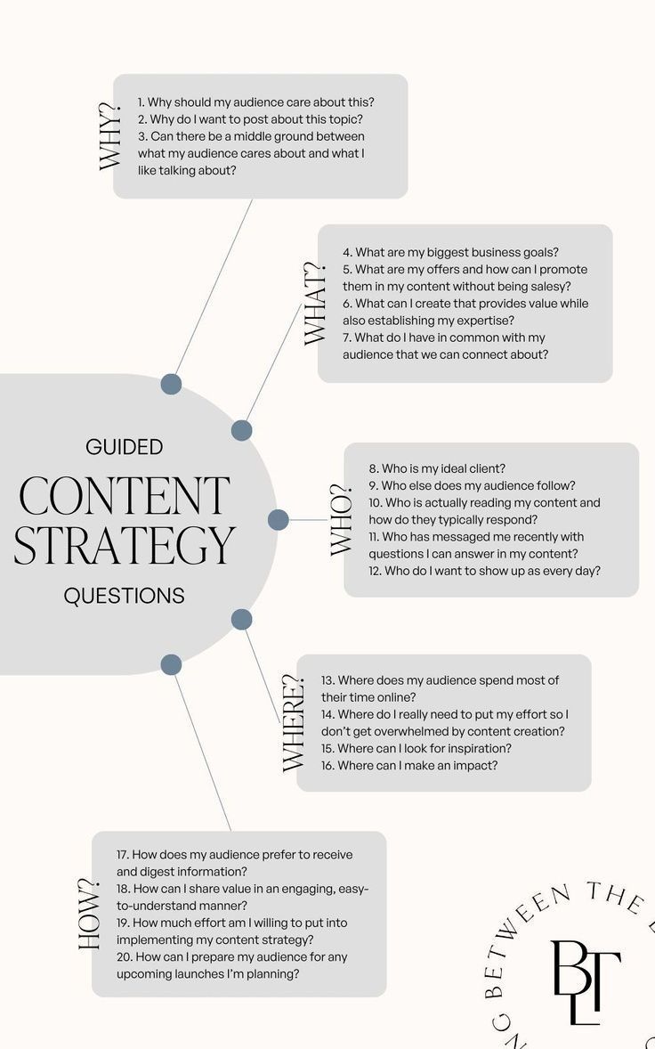 #Content_Strategy_Template #Strategy_Framework #Content_Marketing_Ideas #What_Is_Content_Marketing Content Strategy Template, Strategy Framework, Content Marketing Ideas, Social Media Strategy Template, Social Media Marketing Planner, Brand Marketing Strategy, Content Marketing Plan, Marketing Planner, Business Marketing Plan