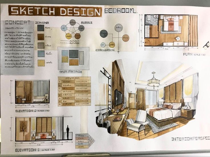 an architectural drawing of a bedroom with furniture and accessories on it's display board