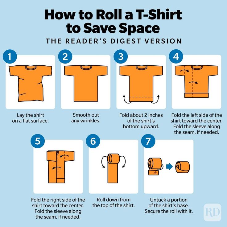 how to roll a t - shirt to save space the reader's diet version