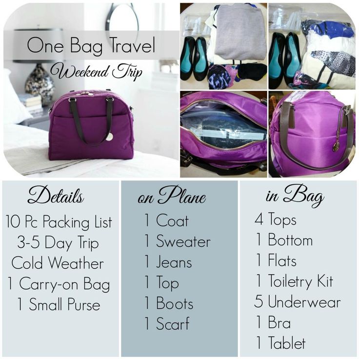 the contents of a travel bag and how to pack them for traveling with kids or adults