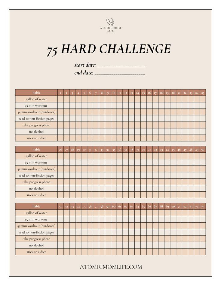 75 Hard Workout Ideas, 45 Min Workout, Dark Living Room, 75 Hard Challenge, Hard Challenge, Mom Challenge, Summer Body Workout Plan, 75 Hard, Youtube Workout