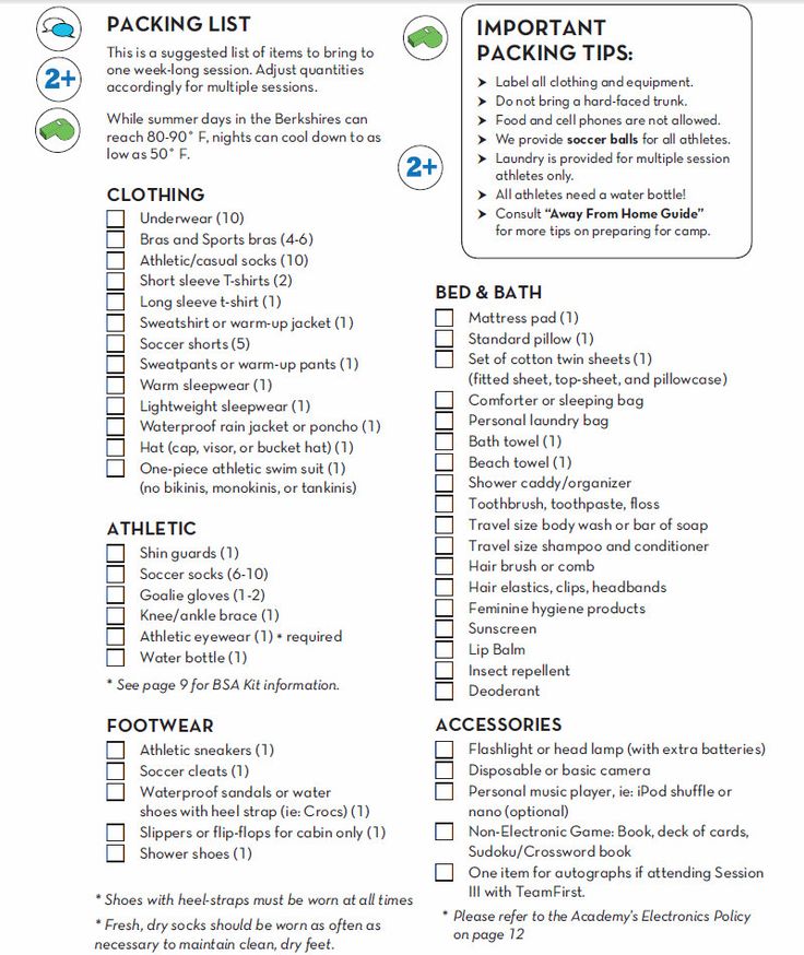 the packing checklist is shown with instructions for packing items, including toiletries and other things