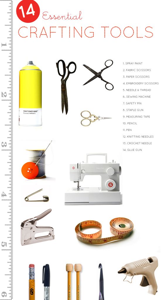 an image of various crafting tools displayed on a white background with the words essential crafting tools below it