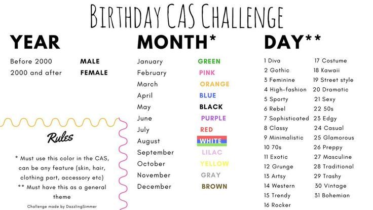 a birthday card with the words, happy birthday cas challenge year month and months on it