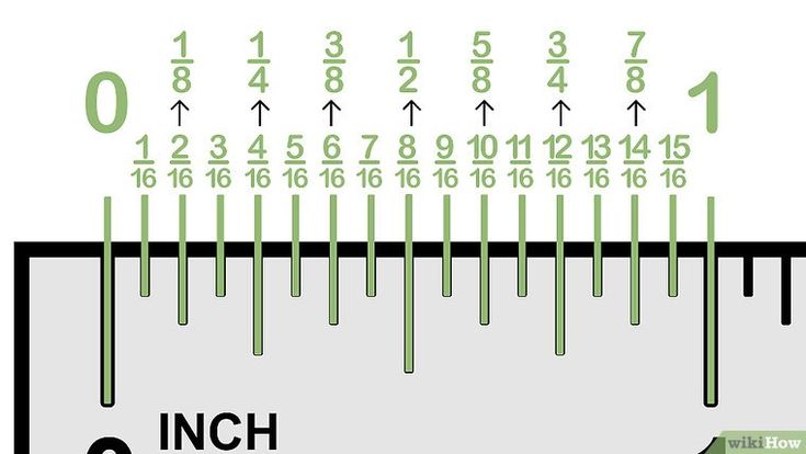 a ruler with numbers on it and the words, inch 0 in green letters