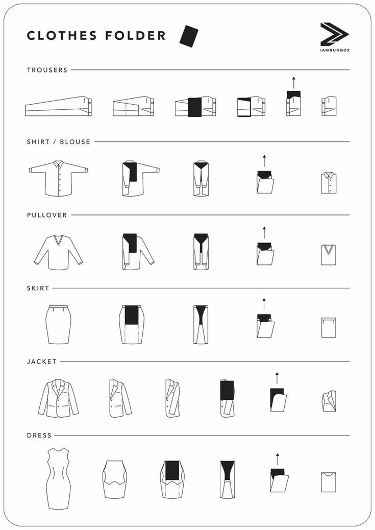 the instructions for how to fold clothes in different styles and sizes, including long - sleeved