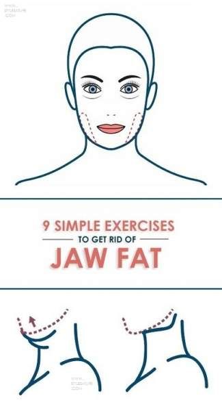 Face Exercises For Jawline, Exercises For Double Chin, Neck Fat Exercises, Jaw Exercises, Strict Diet Plan, Jawline Exercise, Double Chin Exercises, Chin Exercises, Face Yoga Exercises