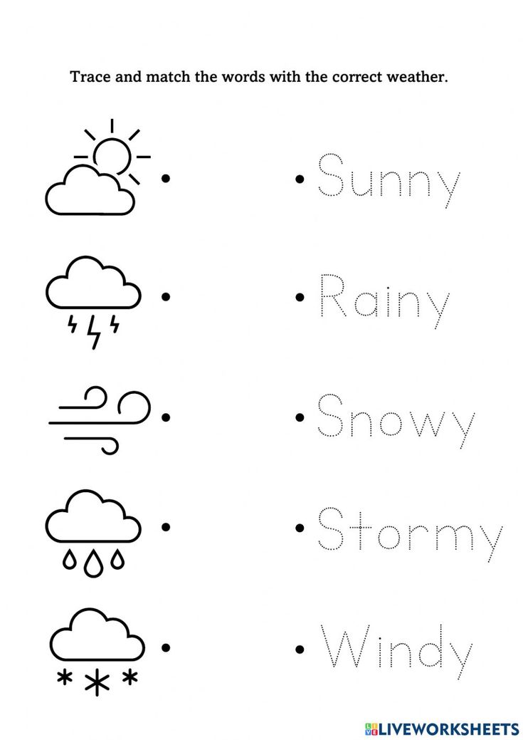 the weather worksheet for kids to learn how to write and draw it in