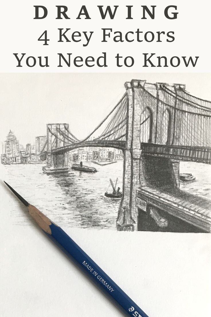 a pencil is sitting on top of a piece of paper that says drawing 4 key factors you need to know