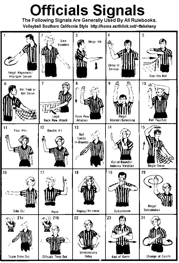 the official volleyball signals chart is shown in black and white, with instructions for each player