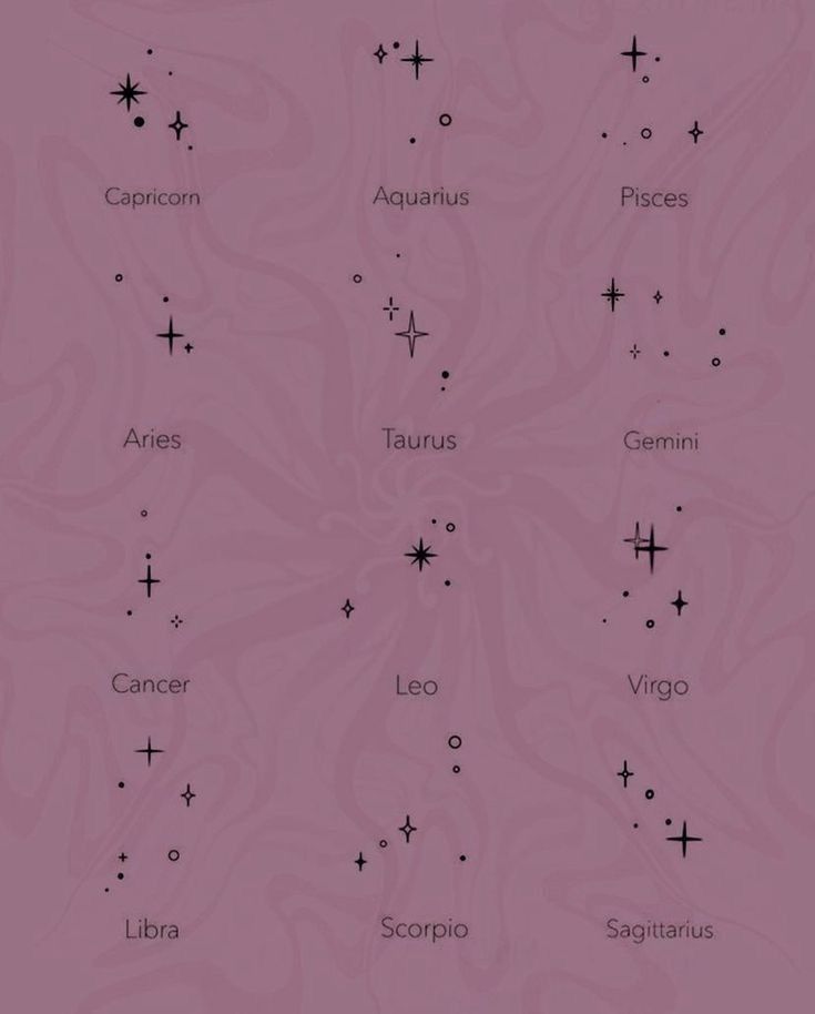 the zodiac sign is shown on a pink background