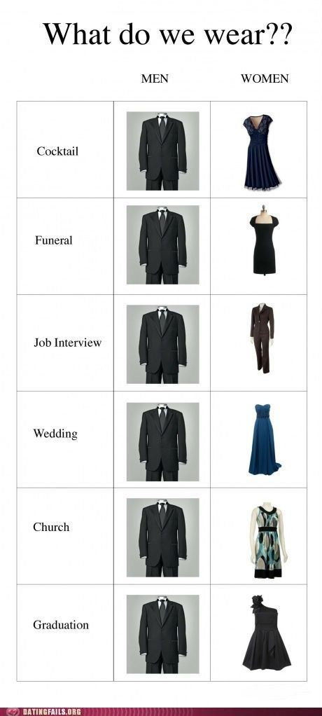 If Style Could Kill: The Suit is ALWAYS an Option Types Of Clothes, Men Vs Women, Style Masculin, Totally Me, Man Vs, In Spanish, We Wear, Well Dressed, Dress Codes