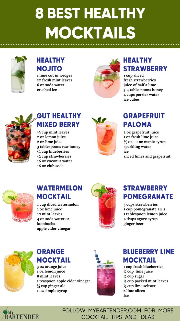 Healthy Mocktails Anti Oxidant Drinks, Mojito Recipe Mocktail, Mocktails For Superbowl, Mocktails That Are Good For You, Tequila Mocktail Recipe, Mint Drinks Healthy, At Home Mocktails, Aesthetic Mocktail Recipe, Birthday Mocktail Recipe