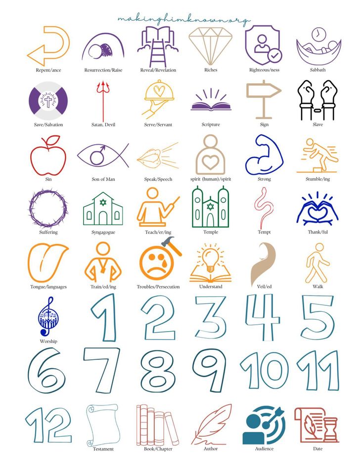 the numbers and symbols used in children's drawings