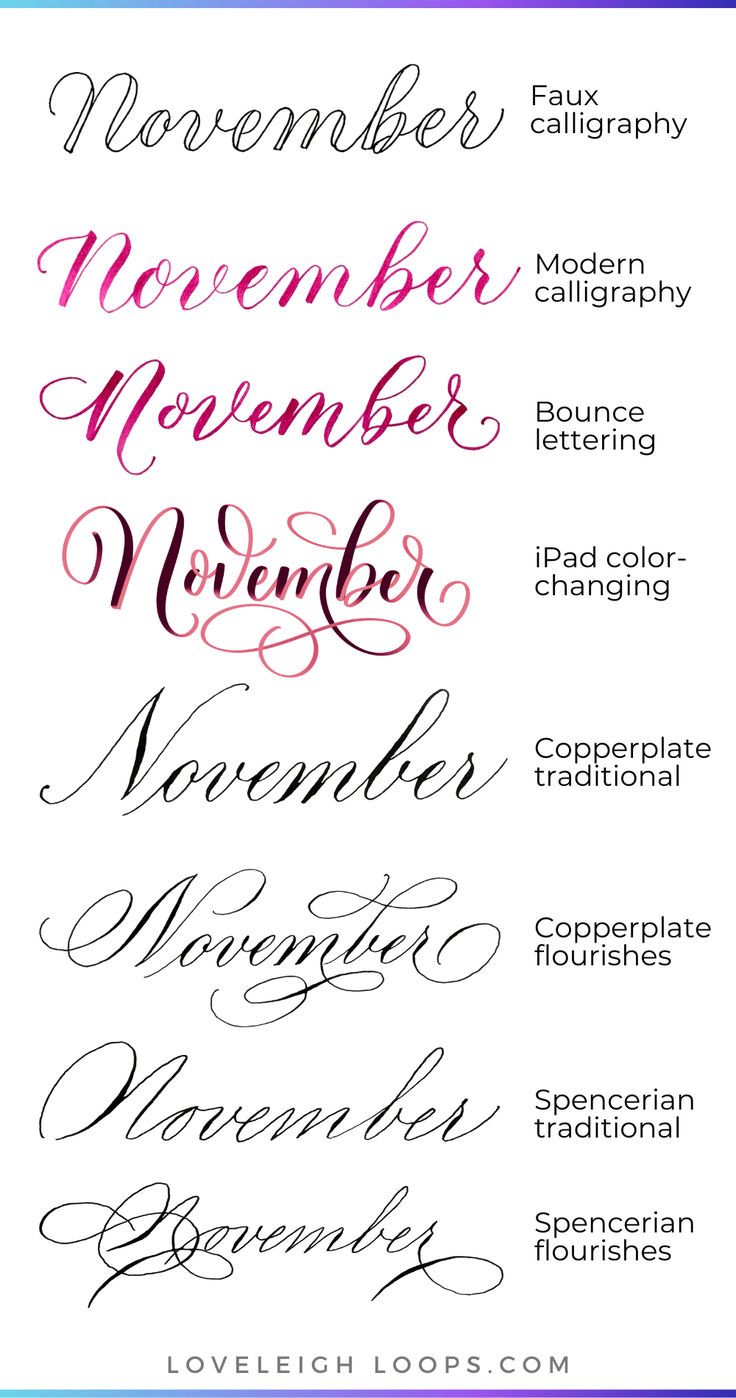 the different types of calligraphy that are used in this type of lettering, including curs