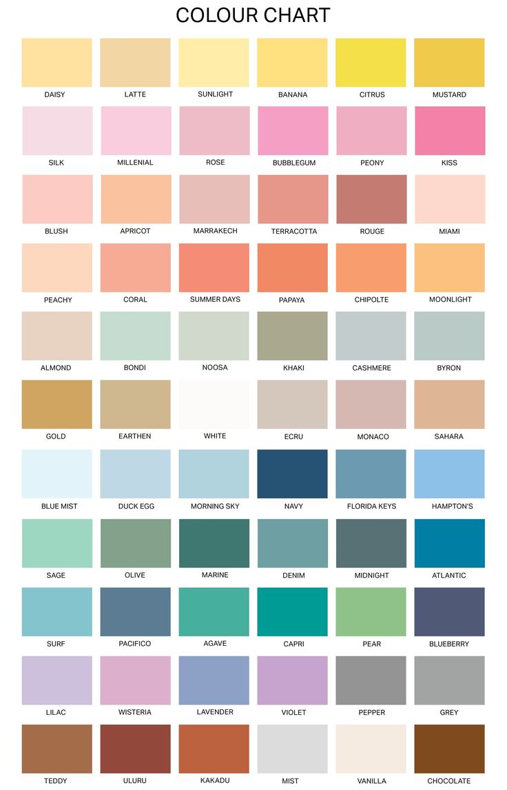 the color chart for different shades of paint