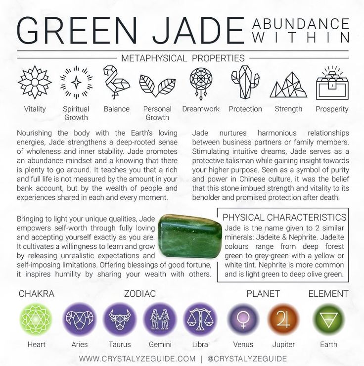 the back side of a green jade advertisement with eight chakras