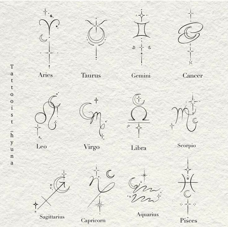 the zodiac signs are drawn on paper with black ink and some type of writing in it