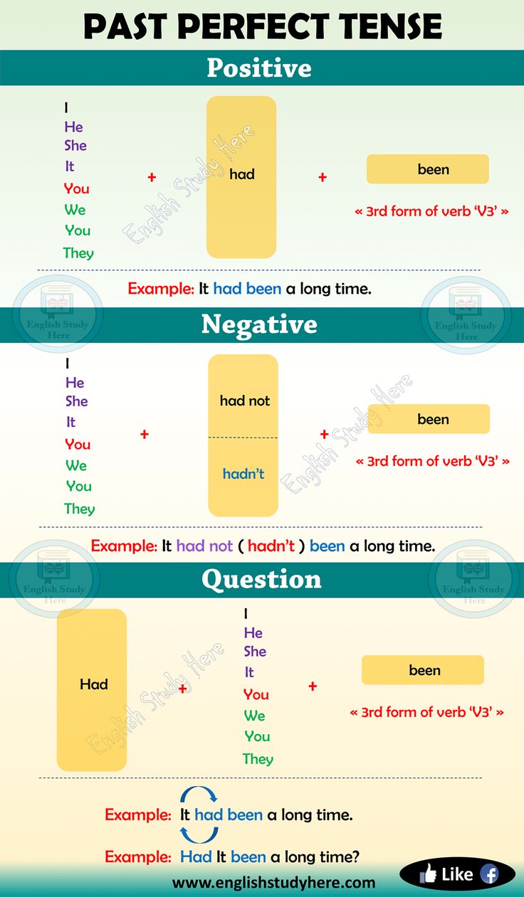 two different types of past tenses are shown in this graphic above the words present