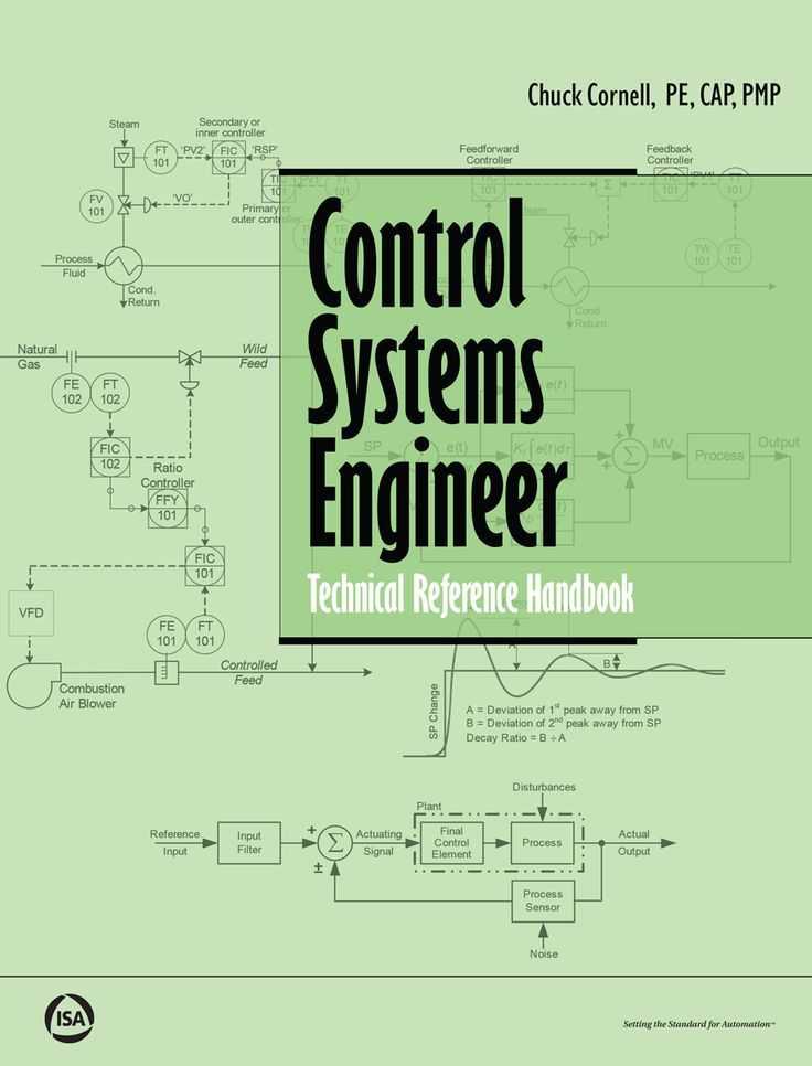 the control systems engineer technical reference handbook is shown in this manual, which includes diagrams and instructions