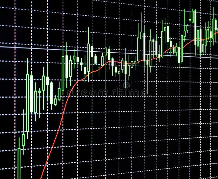 an image of a stock chart on the wall with candles and bars in it royalty images