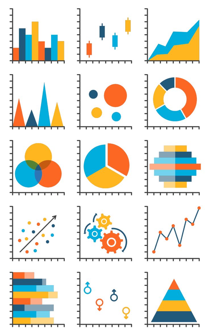 an image of different types of graphs and pies on a white background with text below it