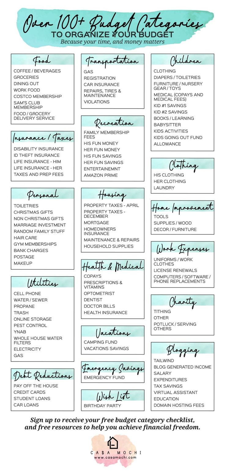 the wedding checklist is shown in blue and white with pink flowers on it's side