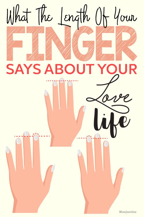 two hands are shown with the words, what the length of your finger says about your love