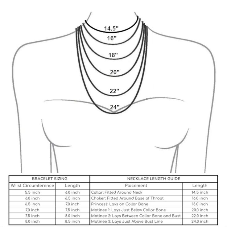 the measurements for a woman's neck and chest, with an additional length chart