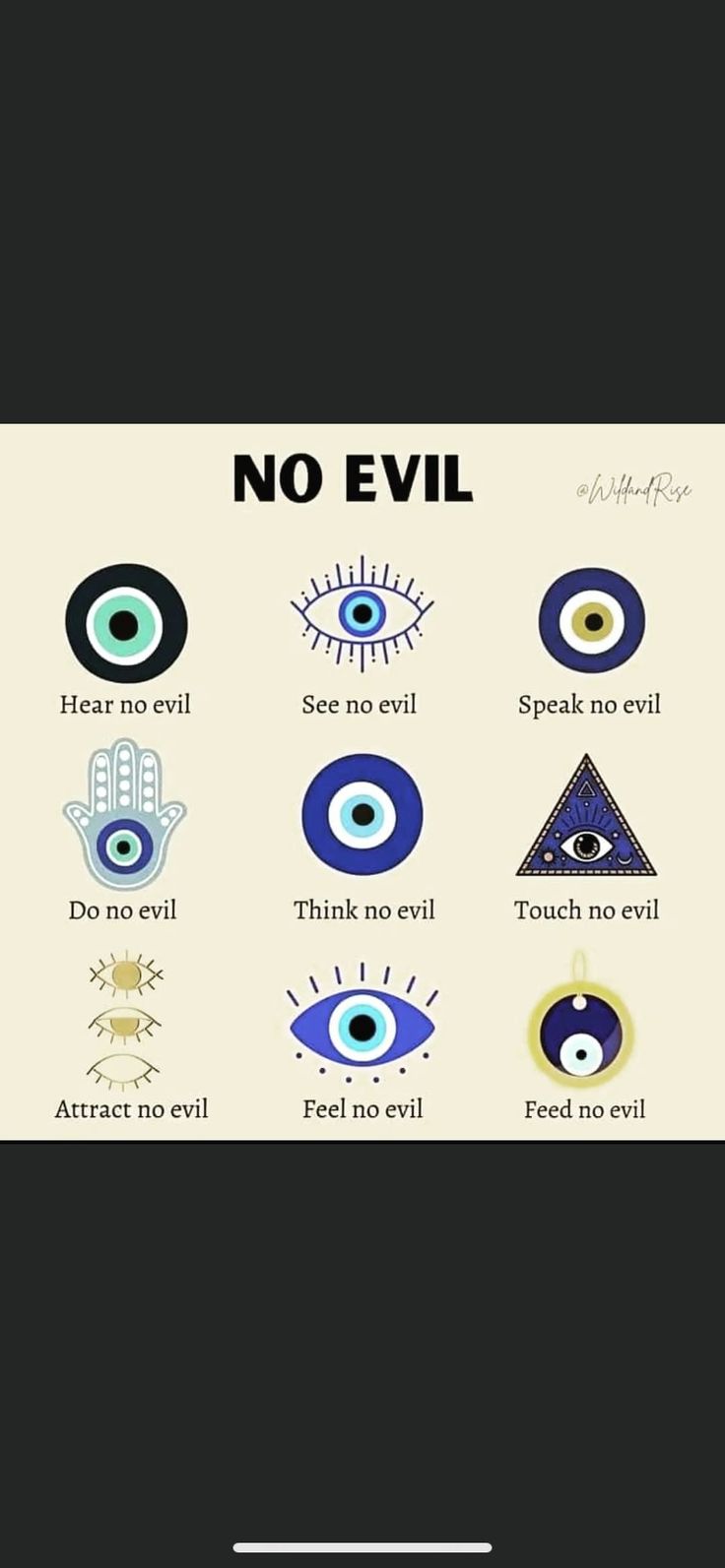 an eye chart with the words no evil in different colors and sizes, including two blue eyes