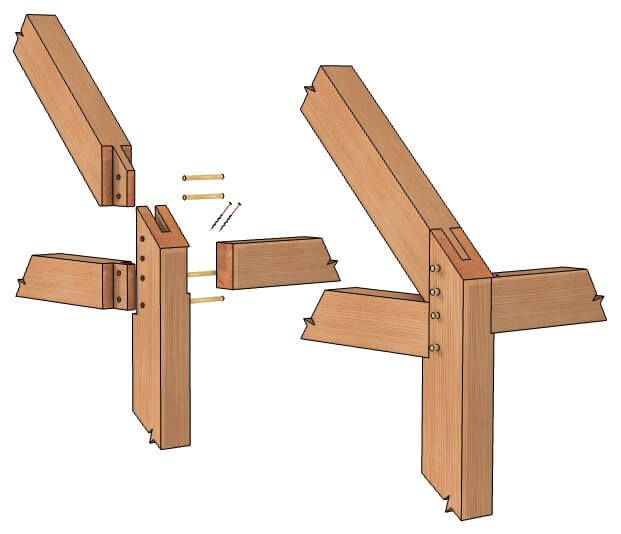 three pieces of wood are being assembled to make a bench or table top with one piece missing