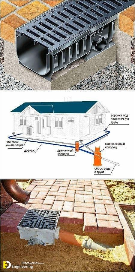 two pictures showing different types of drainage systems