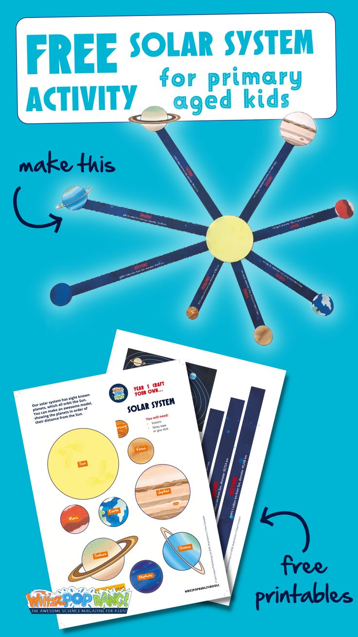 the solar system for primary and secondary school children to learn how to make their own solar system