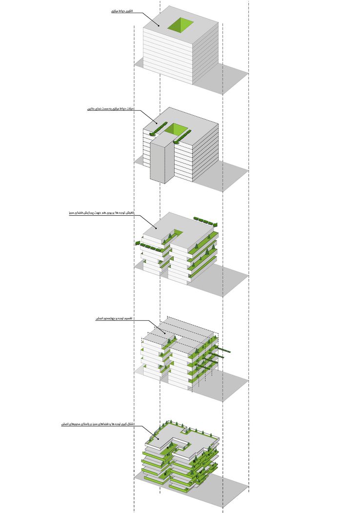 an architectural diagram showing the different levels of buildings