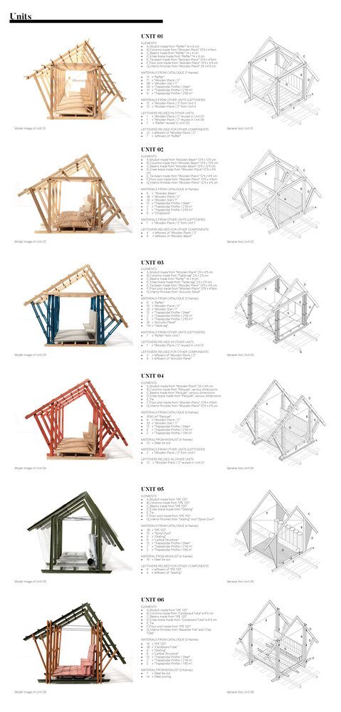 an architectural diagram shows the different types of buildings and how they are used to build them