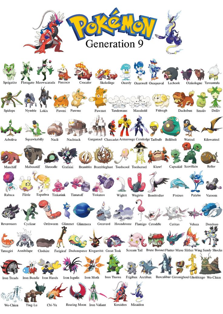 Pokémon Generation 9 Pokédex Chart Pokemon Scarlet And Violet Pokemon, Pokemon Violet Starters Evolution, Pokemon New Generation, Scarlet And Violet, Pokemon Generations List, Pokemon Pokedex List, Pokemon List With Pictures, All Pokemon Characters, Pokemon Gen 9