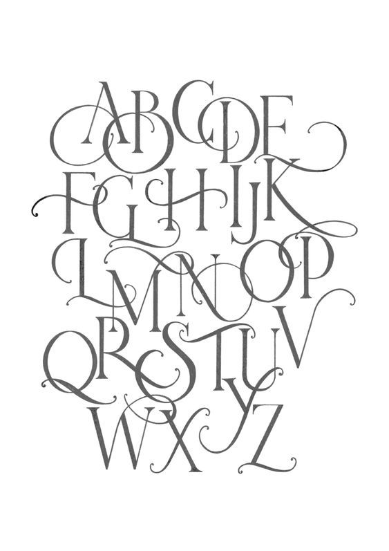 an old fashioned alphabet with the letters in cursive font