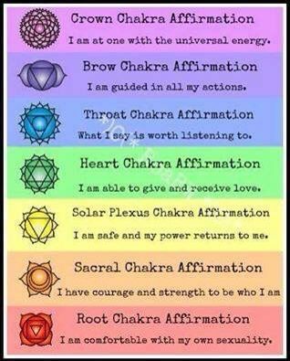 Hindi Symbols, Ear Acupressure, Sacral Chakra Affirmation, Chakra For Beginners, Crystals Healing Grids, Chakra Healing Meditation, Chakra Health, Chakra Work, Spiritual Psychology