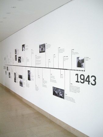 a white wall with black and white photographs on it that reads,'1933 - 2013